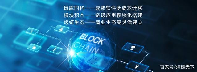 熵鏈天下 區(qū)塊鏈技術(shù)的革新者，軟件與服務(wù)的領(lǐng)航者
