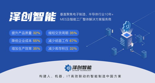 軟件企業(yè)如何運(yùn)用區(qū)塊鏈技術(shù)最大程度縮短項(xiàng)目交付周期
